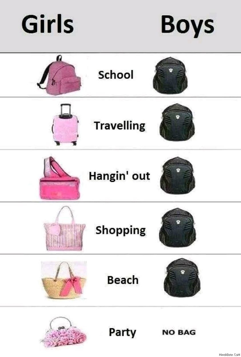 Girls bag vs boys bag meme